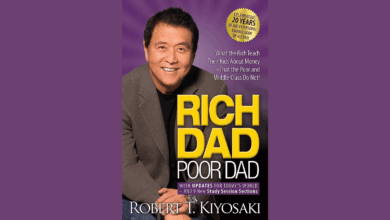 Rich Dad Poor Dad de Robert Kiyosaki Résumé du livre complet